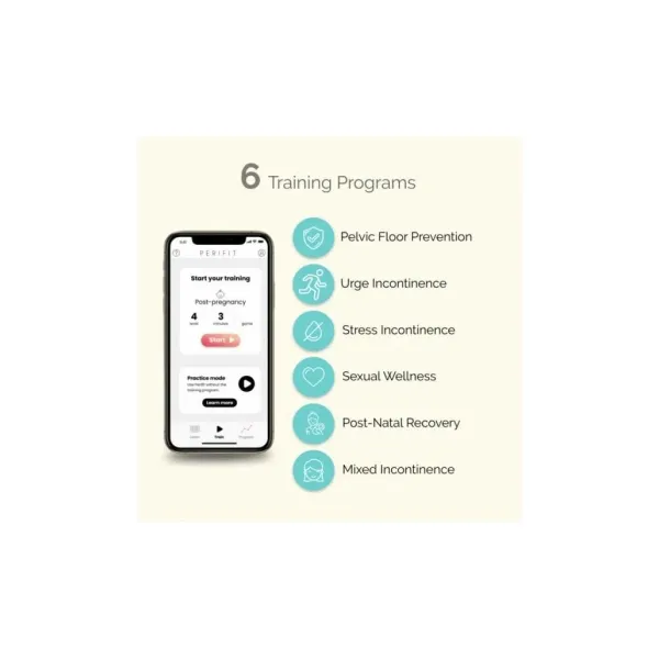 Orgasm Balls Perifit