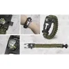 SURVIVAL 32in1 ellujäämiskomplekt Trizand 19920