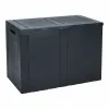 Āra lāde Lifetime Antracīts PVC 75 x 45 cm Urbāns