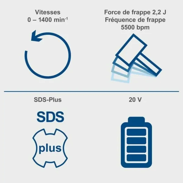 Screwdriver Scheppach