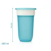 Stikls 300 ml Zils