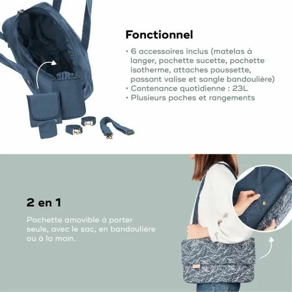 Diaper Changing Bag Babymoov Palm Blue