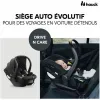 Automobilinė Kėdė Hauck Juoda