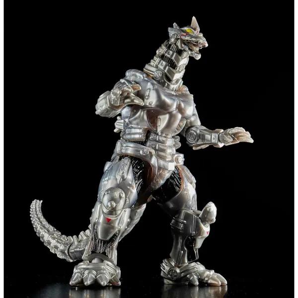 Показатели деятельности Bandai MECHA GODZILLA 2002