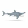 Veiklos rodikliai Schleich Megalodon