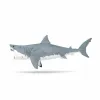 Veiklos rodikliai Schleich Megalodon