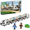 Juna Brio TGV High-Speed Train