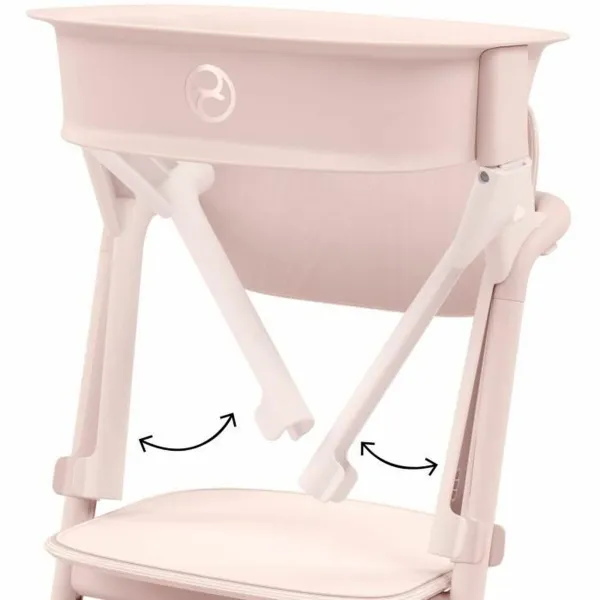 Табурет Step Cybex Lemo 2 Метод Монтессори Розовый