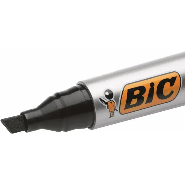Vauvanukke Bic