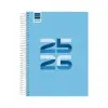 Diary Finocam