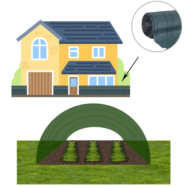 Varjostinverkko Springos SN0046 140g/m2 1x50m vihreä