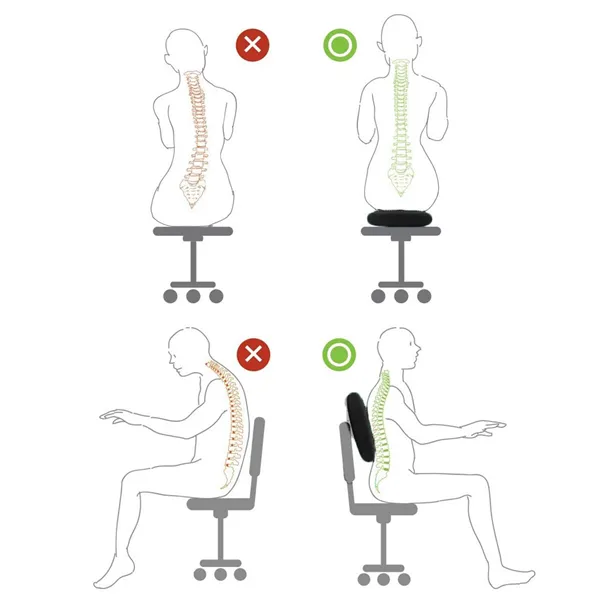 Sensorinė pagalvė su pompa Springos FA0080