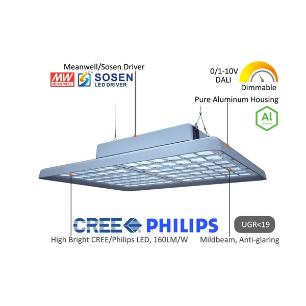 200W 32000lm 4000K UGR19 DALI Mildbeam sērijas LED augstgaismas gaismeklis sportam