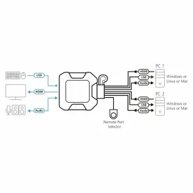 BREGO LED 9W CHROME NW Dekoratyvinis LED šviestuvas STRÜHM 50 x 420 x 75 mm