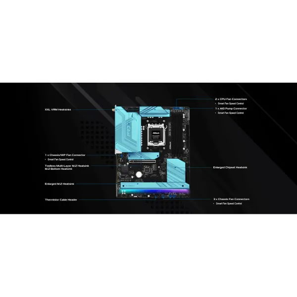 Pagrindinė plokštė ASRock B850 Pro RS WiFi AMD B850 LGA 1151 AMD AM5