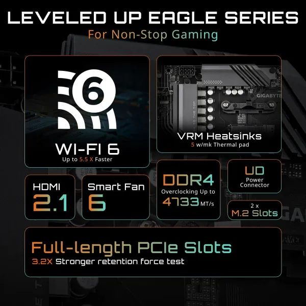Pagrindinė plokštė Gigabyte EAGLE AMD B550 AMD AM4