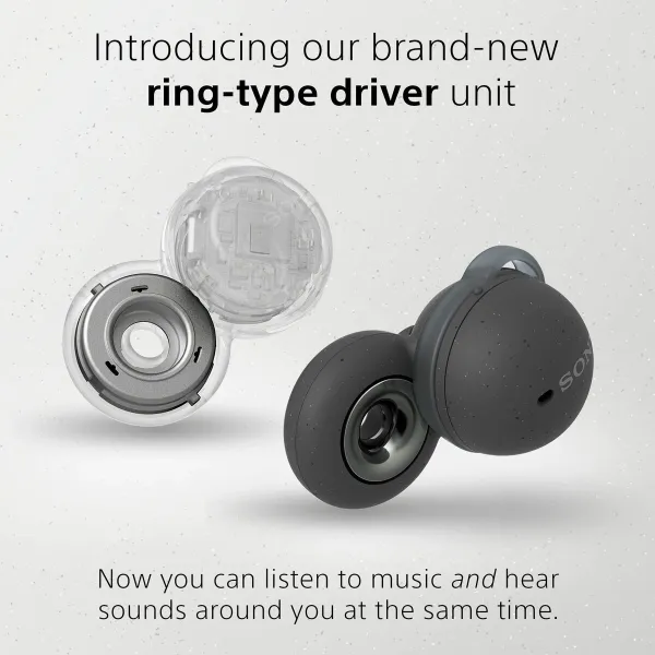 Bluetooth-наушники Sony Linkbuds Белый