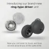 Bluetooth-наушники Sony Linkbuds Белый