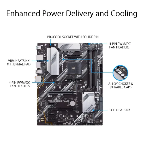 Motherboard Asus PRIME B550-PLUS AMD B550 AMD AMD AM4
