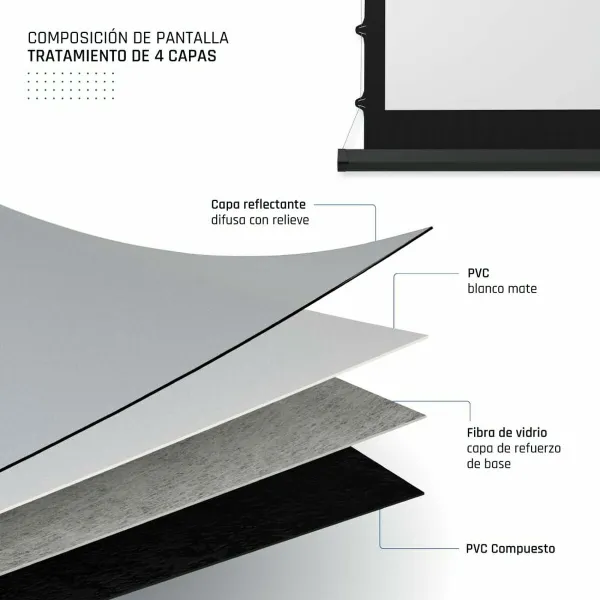 Electric Wall Screen iggual IGG319680 92