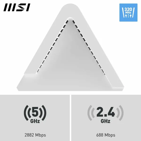 Router MSI 302-8ZD20EE-000 White