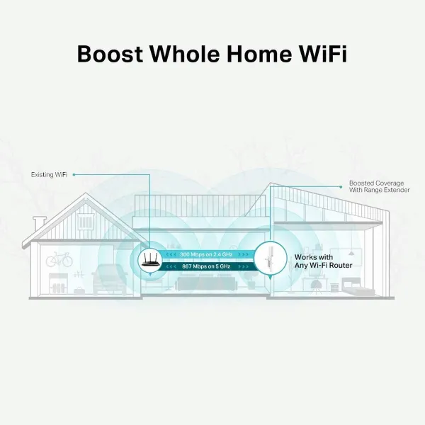Wi-Fi Amplifier TP-Link RE315