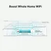 Wi-Fi Amplifier TP-Link RE315