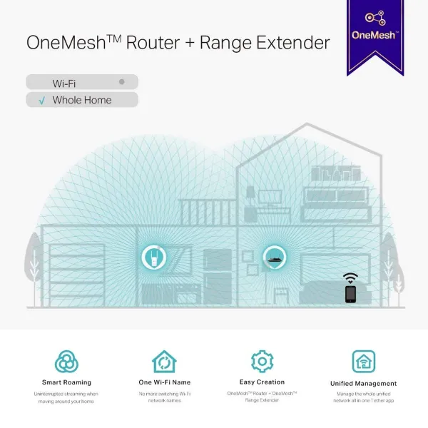 Wi-Fi Amplifier TP-Link RE315