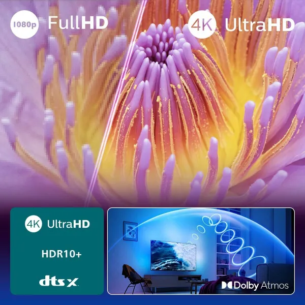 Смарт-ТВ Philips 50PUS8010 4K Ultra HD 50" LED