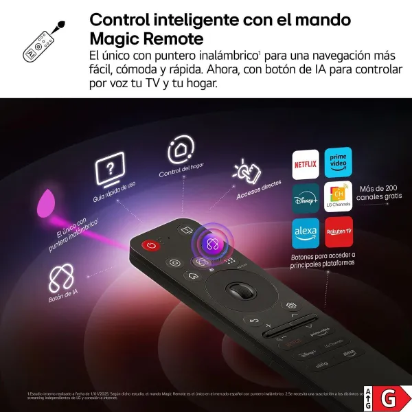 Смарт-ТВ LG 55QNED92A6A 4K Ultra HD 55" LED