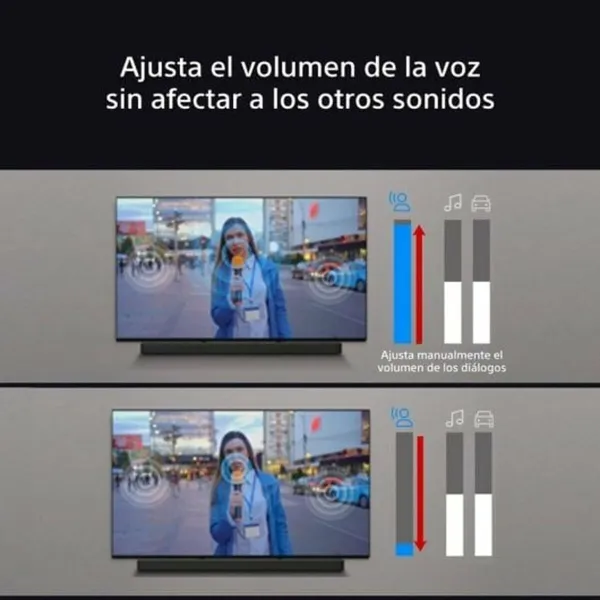 Soundbar Sony BRAVIA Black