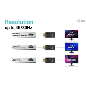 Thunderbolt – USB-C adapteris i-Tec DP2HDMI4K30HZ