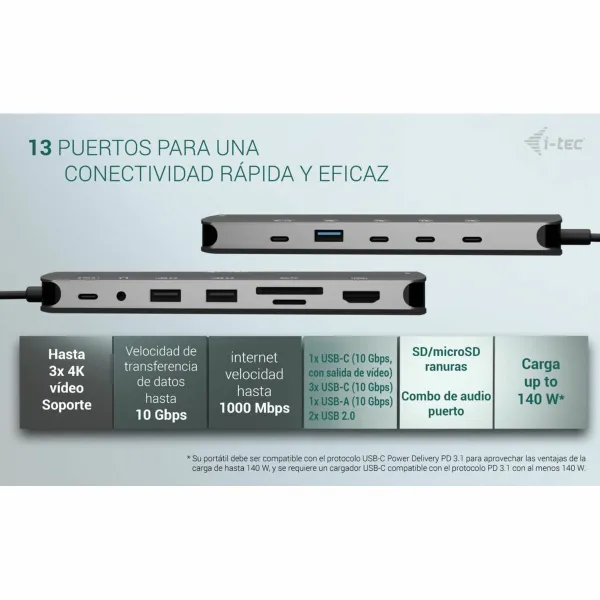 USB Centrmezgls i-Tec C31NANOTRIPLEDOCKPD Pelēks