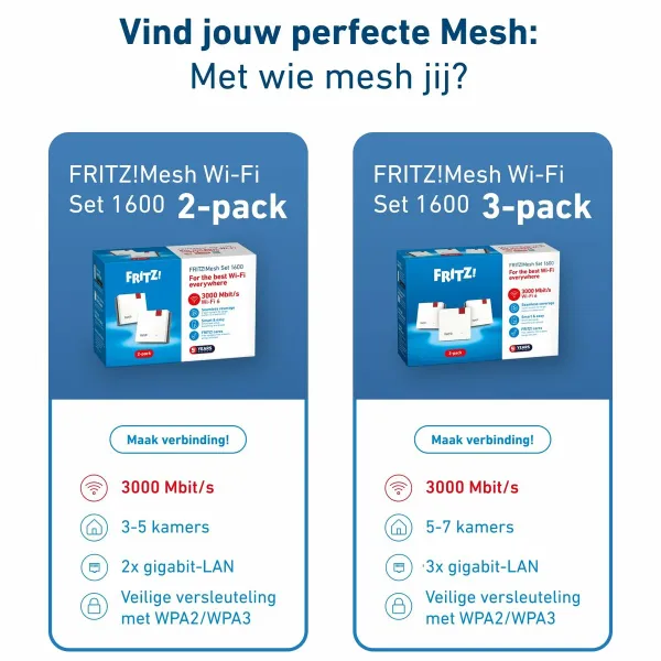 Rūteris Fritz! 20003126 Wi-Fi