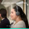Наушники Logitech 981-001512 Графитовый