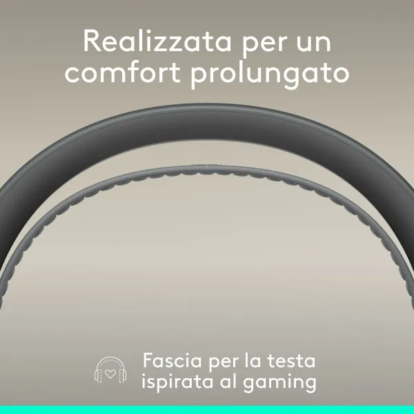 Наушники Logitech 981-001512 Графитовый