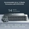 Nešiojamojo kompiuterio įkroviklis TP-Link MC1400