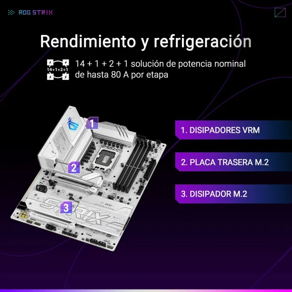 Pagrindinė plokštė Asus LGA 1851