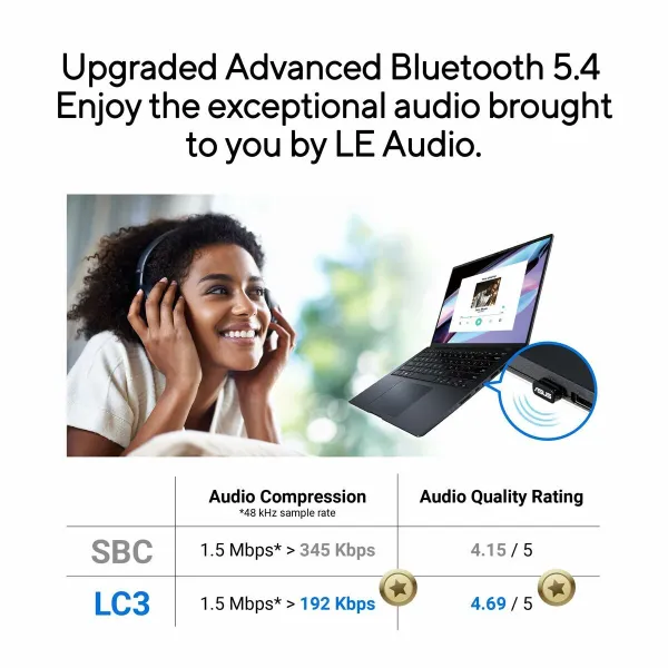 Bluetooth-адаптер Asus USB-BT540
