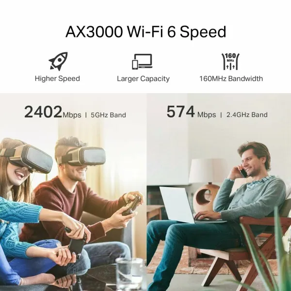 Pöörduspunkt TP-Link RE780X