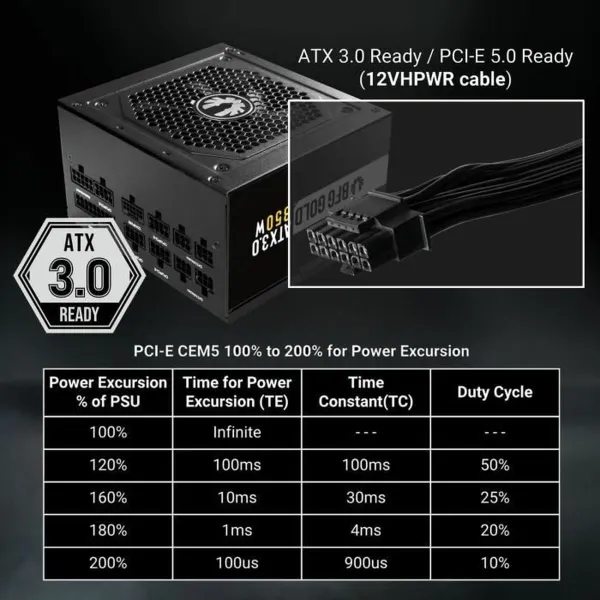 Toiteplokk BitFenix ATX