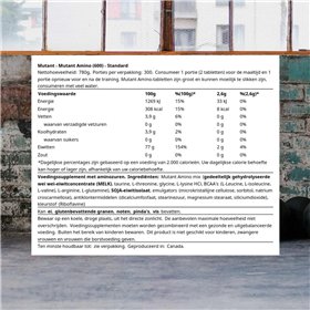 Mutant Amino - 600 tablečių