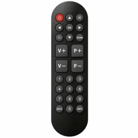 Универсальный пульт управления CGV