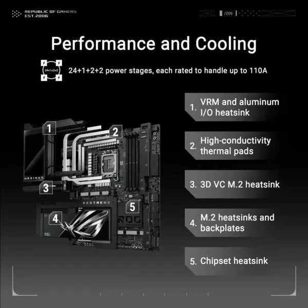 Pagrindinė plokštė Asus MAXIMUS Z890 EXTREME