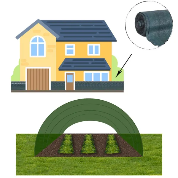 Shading net Springos SN0047 140g/m2 1x25m green