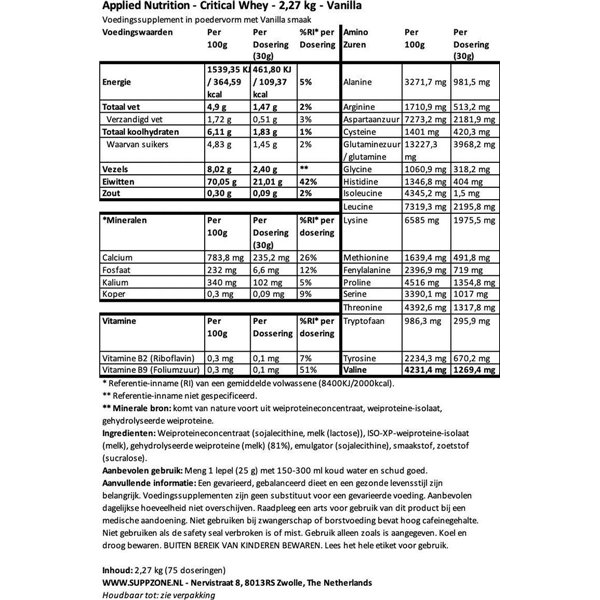 „Critical Whey“, vaniliniai ledai (EAN 634158562938) – 2000 g