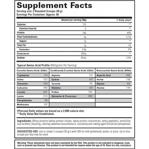 100% Whey, Chocolate - 908g