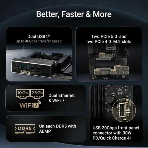 Pagrindinė plokštė Asus AMD AM5 AMD AMD X870E