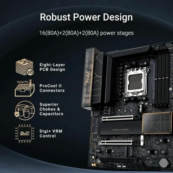Pagrindinė plokštė Asus AMD AM5 AMD AMD X870E
