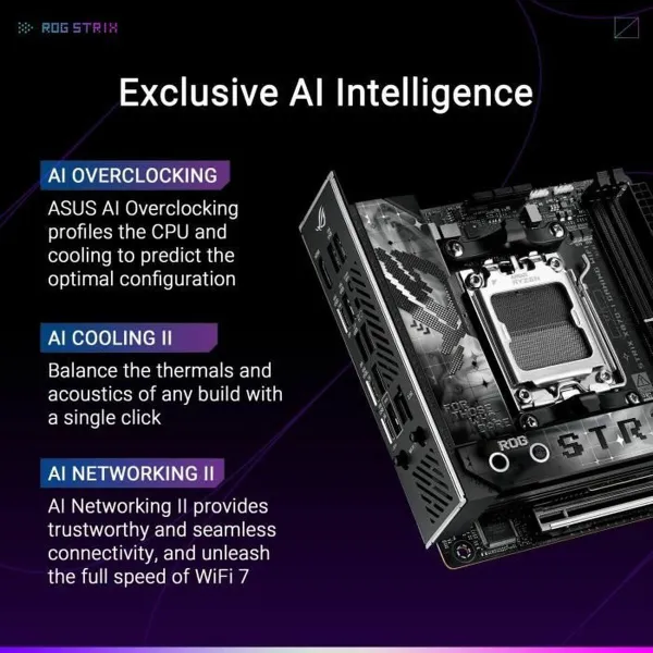 Pagrindinė plokštė Asus AMD AM5 AMD